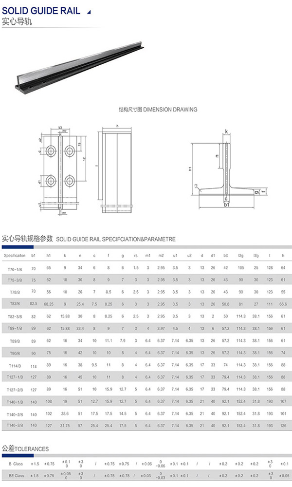 GUIDE RAIL