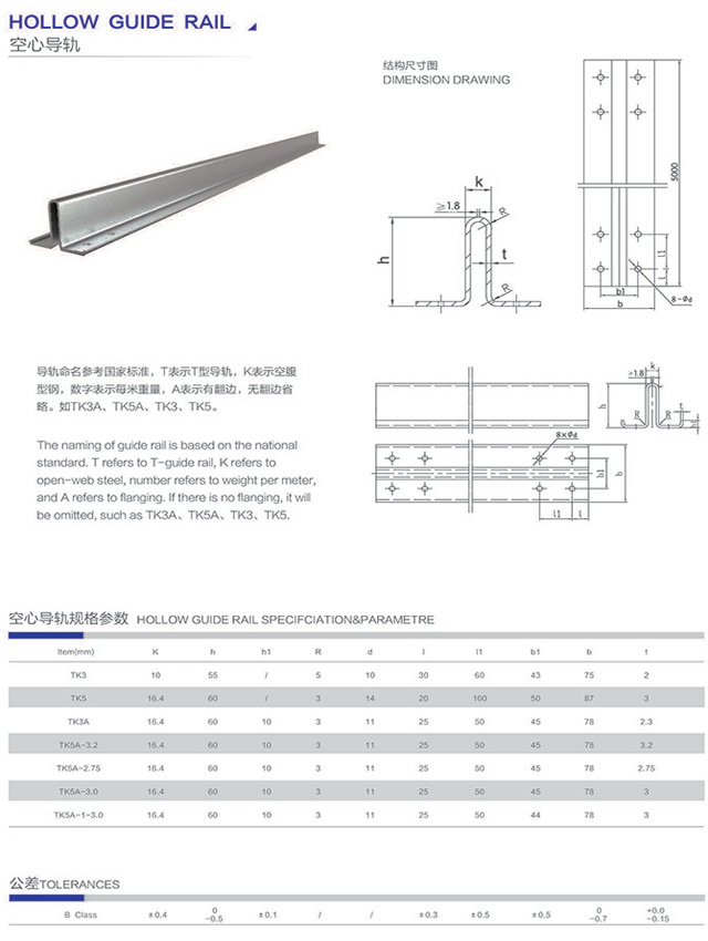 GUIDE RAIL